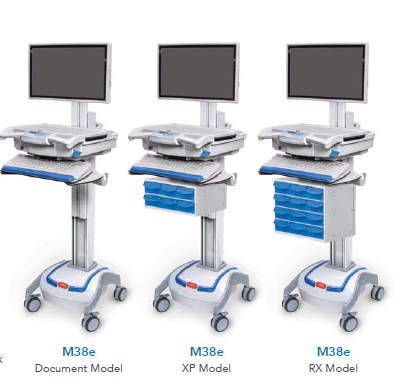 Computing Cart