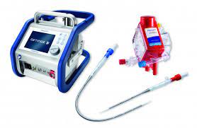 Cardiohelp system