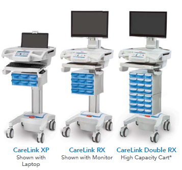 Computing Cart